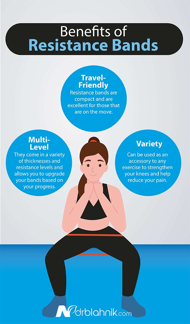 Benefits Resistance Bands
