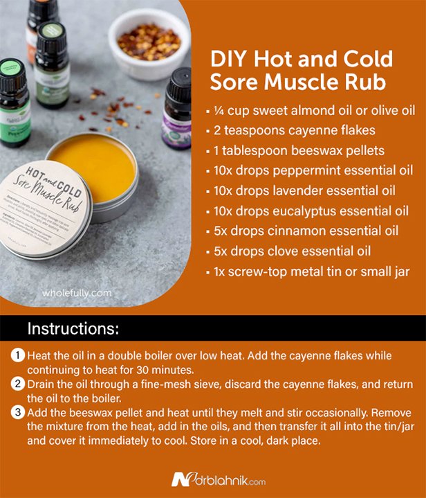 Hot Cold Rub