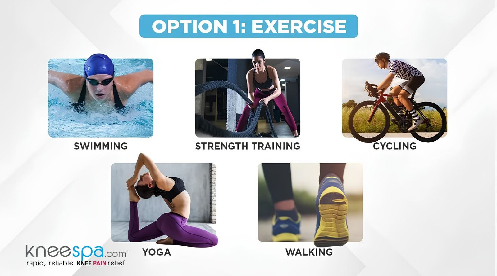 Option 1 Exercise