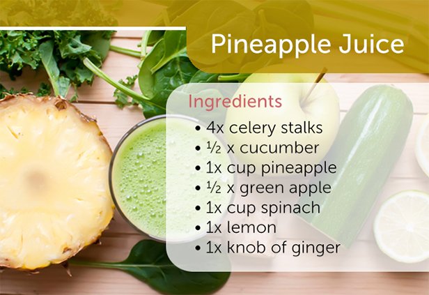 Pineapple Antiinflammation Juice