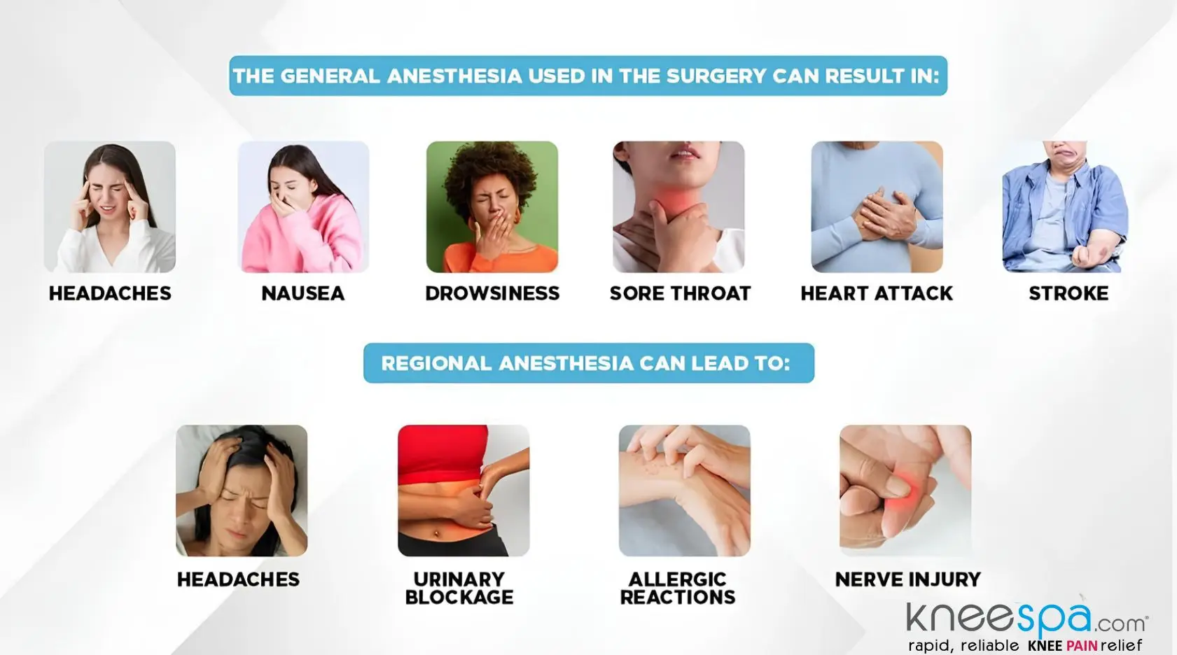 The general anesthesia